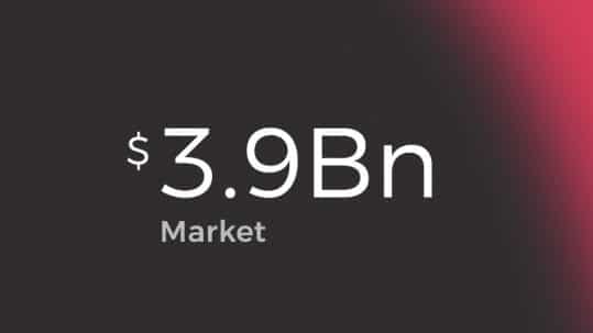 Beyond retailer media: $3.9bn ‘owned’ media wave coming
